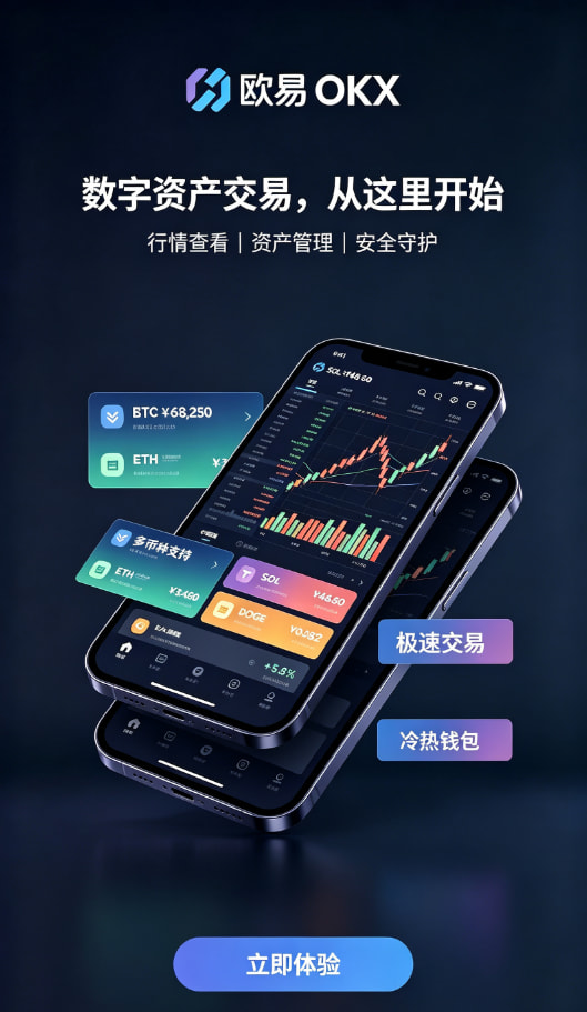欧交易所app官网登录入金与交易操作配图